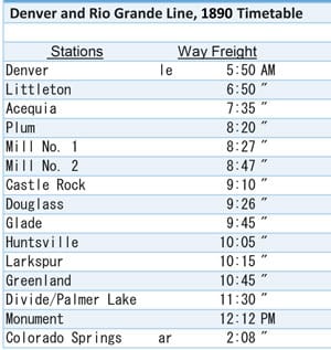 Picture of sample railroad timetable