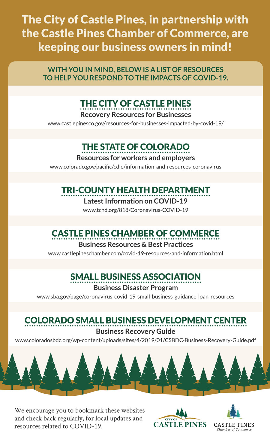 List of resources for Castle Pines business for information about COVID-19