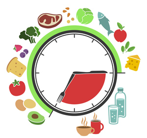 Intermittent Fasting Graphic