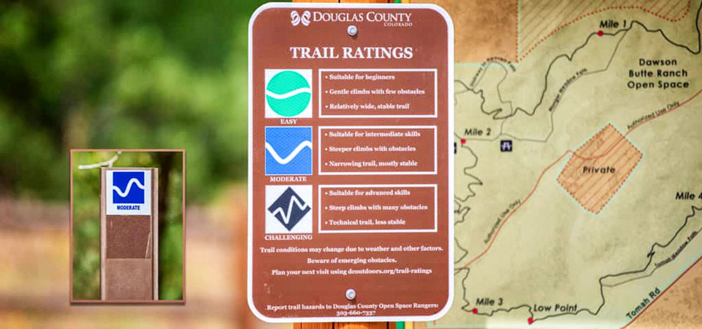 Photo of trail rating map