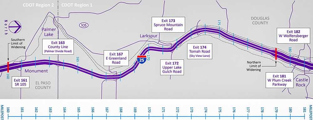 The 18-mile project will deliver a new express lane in each direction, wider shoulders, and five new bridges.