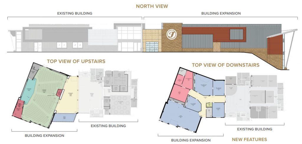 Rendering of Journey Church expansion