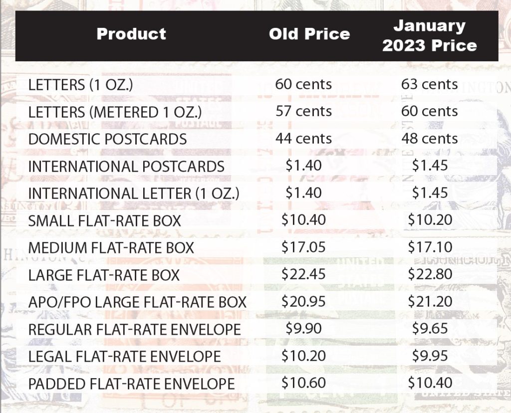 Postage Increase July 9 2025 Alexa Marlie