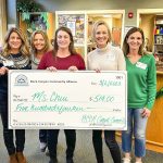 group of ladies holding charity check